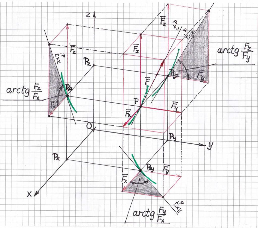 2 most( 1 ), ( 2 ) és ( 3 ) - mal: + + + +, innen:,,. ( 4 ) ( 4 ) - ből adódik, hogy,,.