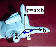 Merev testek kinematikája Egy pontrendszert merev testnek tekintünk, ha bármely két pontjának távolsága állandó.
