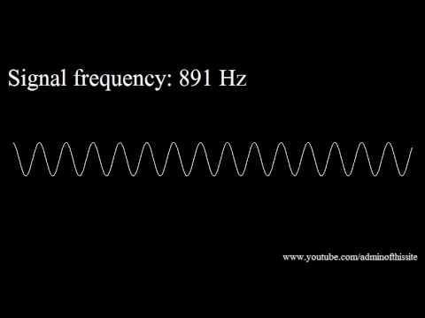 Hz (Hertz) A frekvencia szó szerint egy ismétlődés gyakoriságát jelenti, azaz hogy egy