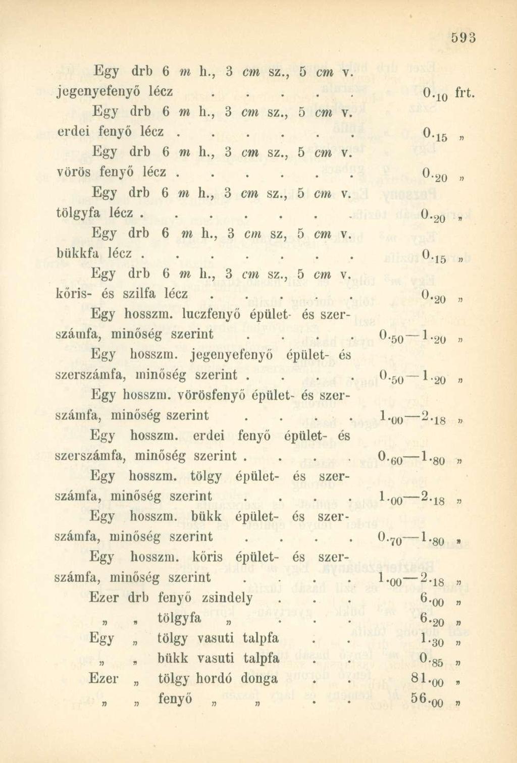 Egy drb 6 m h. jegenyefenyő lécz Egy drb 6 m h. erdei fenyő lécz. Egy drb 6 m h. vörös fenyő lécz. Egy drb 6 m h. tölgyfa lécz. Egy drb 6 m h bükkfa lécz. Egy drb 6 m b.