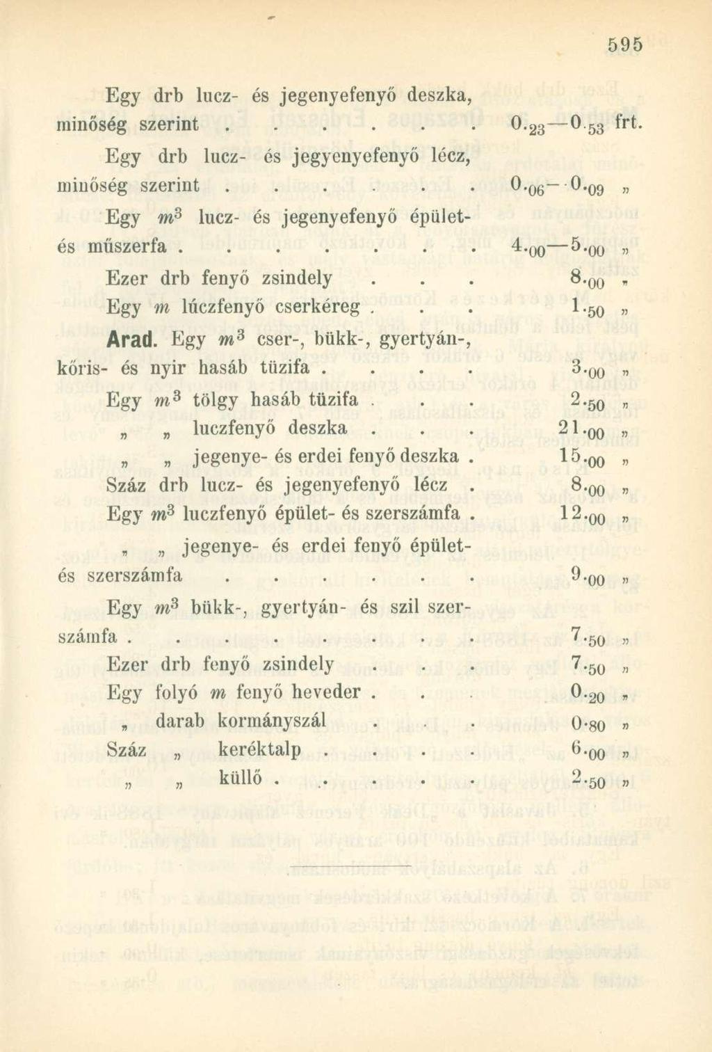 Egy drb luez- és jegenyefenyő deszka, minőség szerint Egy drb luez- és jegyenyefenyő lécz minőség szerint..... luez- és jegenyefenyő épület és műszerfa Egy m lúczfenyő cserkéreg. Arad.