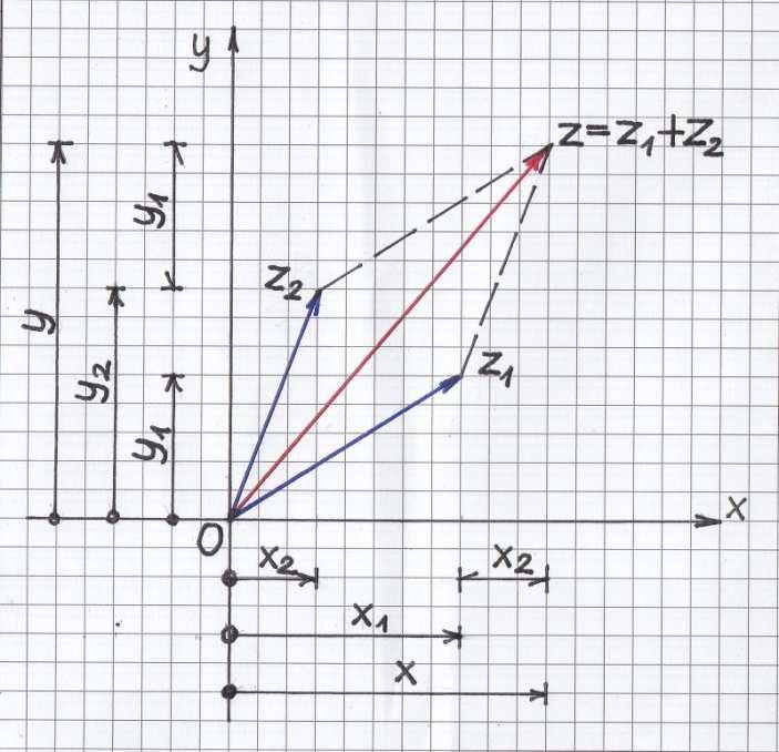 4 Az E vektor iránya megegyezik az <= >>>>>? vektor irányával, ennek az iránynak az egységvektora pedig <= >>>>>?
