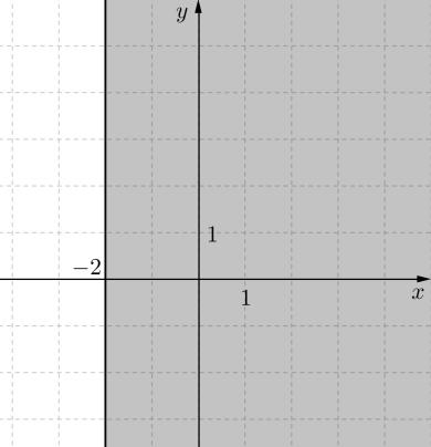 Feladat sorszáma: 5_5_3 Standard szint: 5.