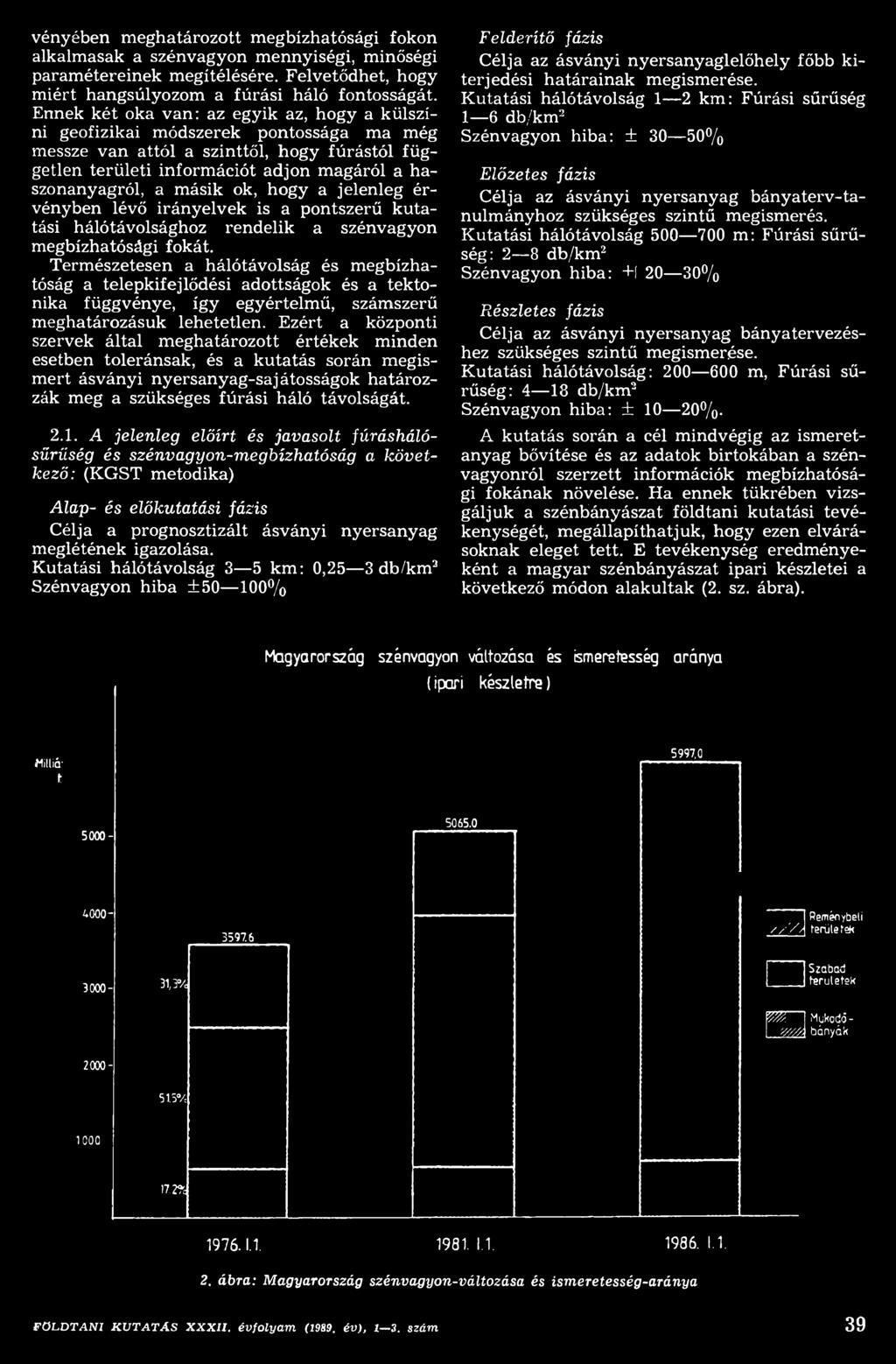Ezért a központi szervek által m eghatározott értékek m inden esetben toleránsak, és a k u ta tá s során m egism ert ásványi nyersanyag-sajátosságok h atáro z zák m eg a szükséges fú rá si háló