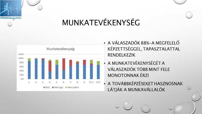 Súlyosabb állapotban már a hibázás veszélye és az egészségi állapot romlása miatt önmagát