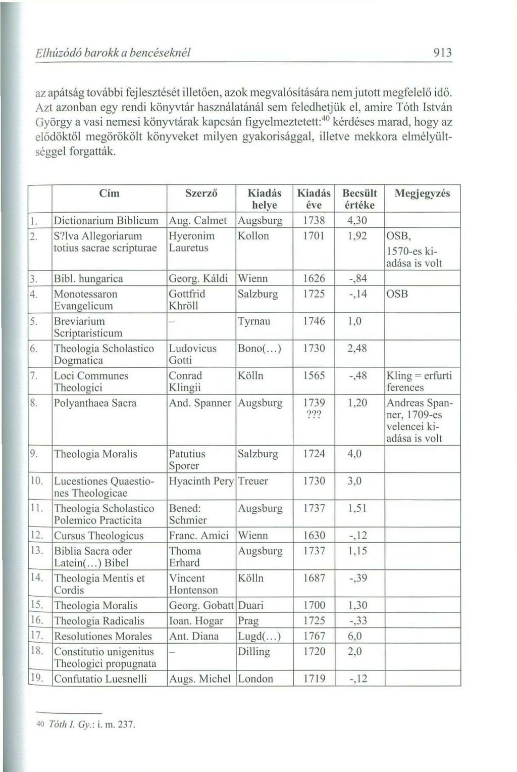 Elhúzódó barokk a bencéseknél 913 az apátság további fejlesztését illetően, azok megvalósítására nem jutott megfelelő idő.