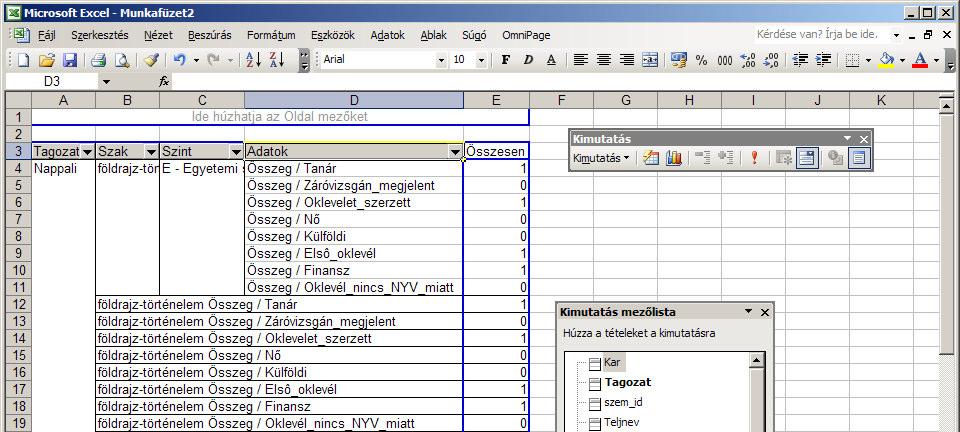 Az alábbihoz hasonló új Excel-munkalapot kapunk eredményül: Erről a munkalapról minden Szak / Szint párra fel kell venni egy-egy új sort a FIR- STAT adatrögzítő