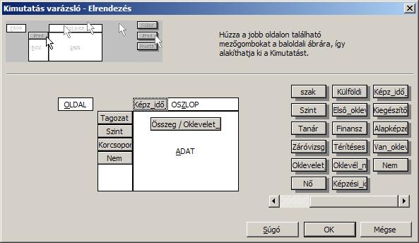 Válasszuk az Adatok / Kimutatás vagy kimutatásdiagram menüpontot. A megjelenő Kimutatásvarázsló 1.