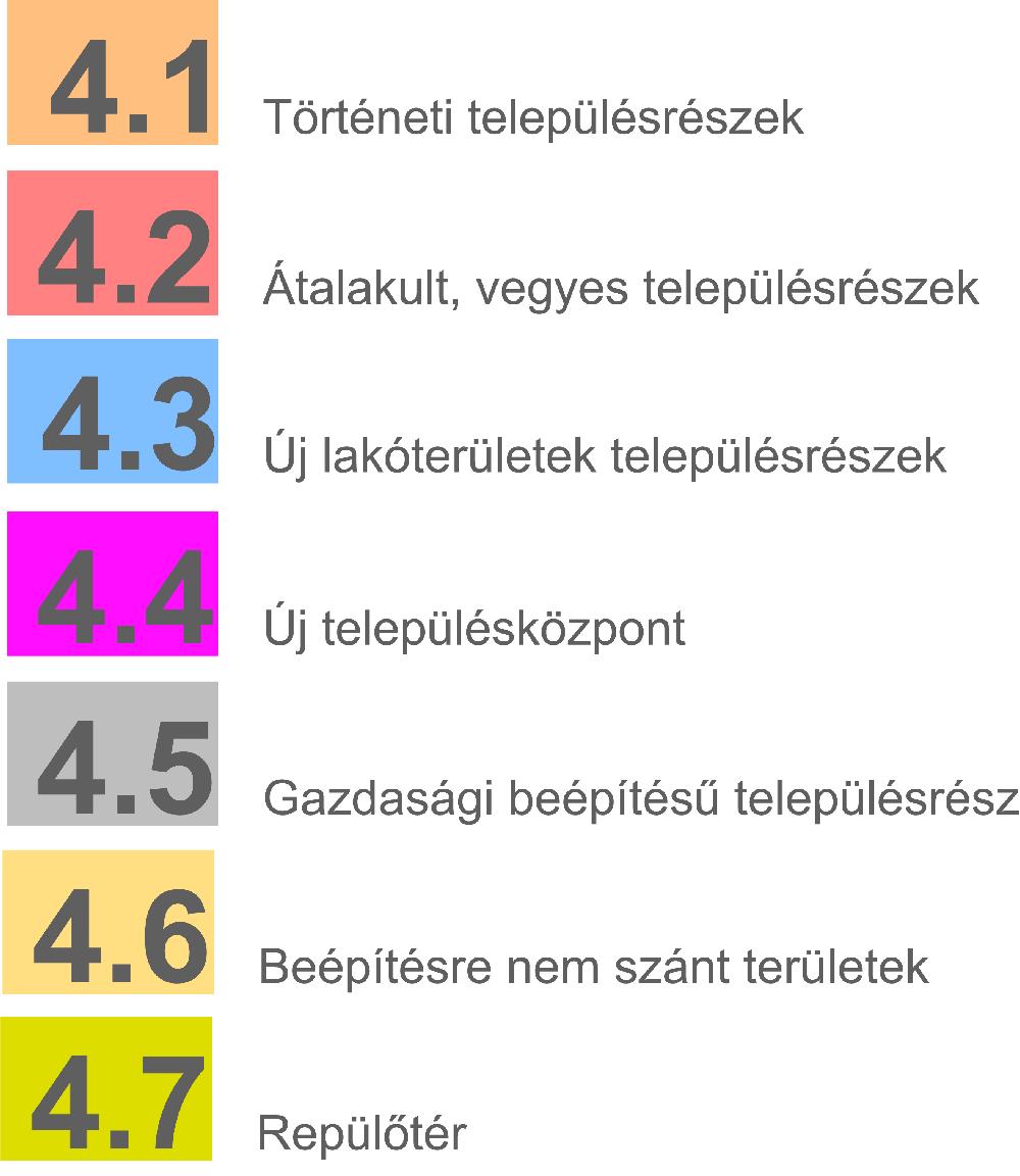TELEPÜLÉSKÉPI SZEMPONTBÓL MEGHATÁROZÓ TERÜLETEK 4 Milyen a mai Sármellék egy külsõ szemlélõ számára?