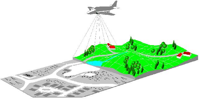 Lézeres mérő rendszer elve Lézer szkenner V=50-200 m/s GPS + IMS X,Y,Z Fi,Om,Ka A lézeres mérőrendszerek technikai sajátosságai Gyors, azonnali direkt mérés Nagy relatív mérési