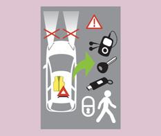 Nyitás ELEKTRONIKUS INDÍTÁSGÁTLÓ Minden kulcs elektronikus indításgátlót tartalmaz. A berendezés a motor üzemanyag-ellátását blokkolja.
