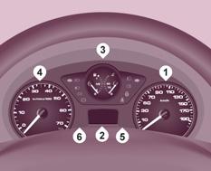 kilométer/mérföld - Karbantartásjelző, motorolajszintkijelző, összes kilométer/mérföld - Víz