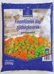 2,5 KG HORECA SELECT VÁGOTT PARAJ ADAGOK 4x2,5 259,- 328,93 46617 2,5 KG HORECA SELECT HULLÁMOS RÉPARKORONGOK 4x2,5 239,- 303,53 14353 2,5 KG HORECA SELECT MEDIUM KELBIMBÓ 4x2,5 319,- 405,13 14363