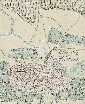 1783, XIX.