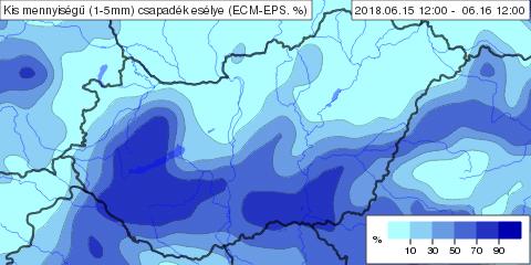 A számítógépes modellek Fizikai törvényeken alapulnak anyag és energia megmaradás,