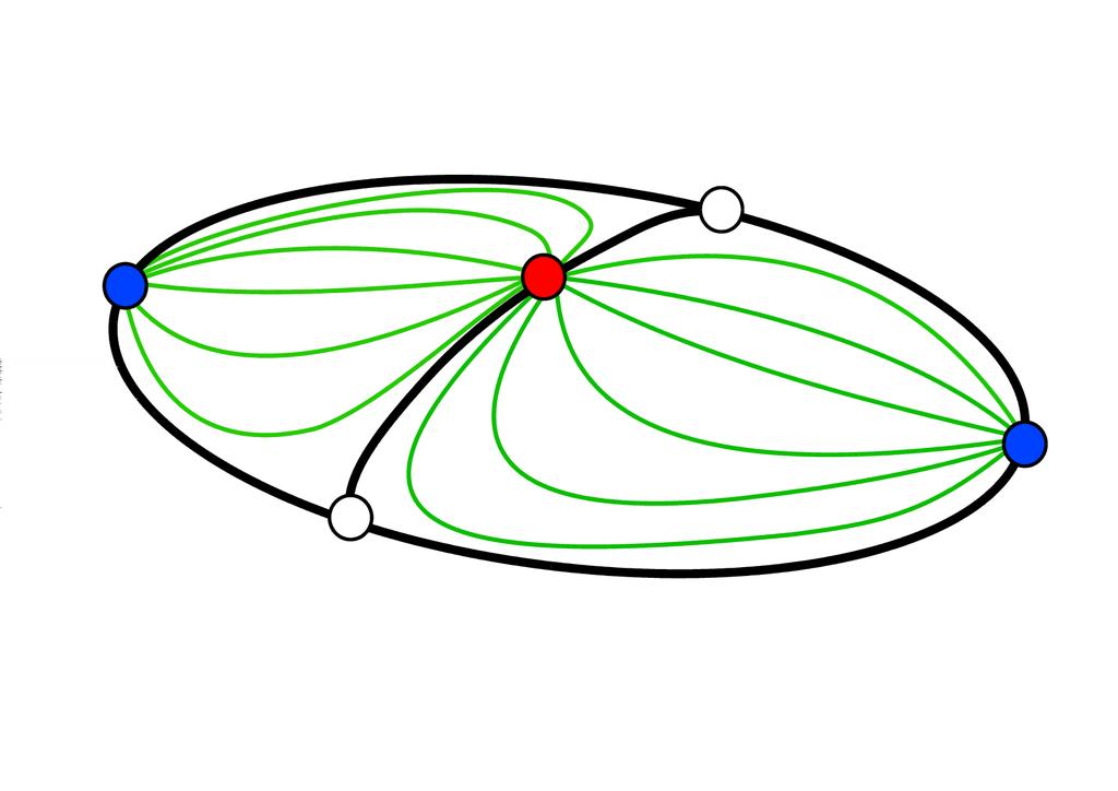 1.2 vizsgálati módszer 3 R 2.7 2.3 1.9 1.5 1.1 3 2.8 2.6 2.4 2.2 2 1.8 1.6 1.4 1.2 1 π π/2 0 π/4 π/2 3π/4 θ π -π -π/2 0 ϕ (a) Heteroklinikus pályák (b) R magasságfüggvény (c) Morse Smale-gráf (d) Egy.