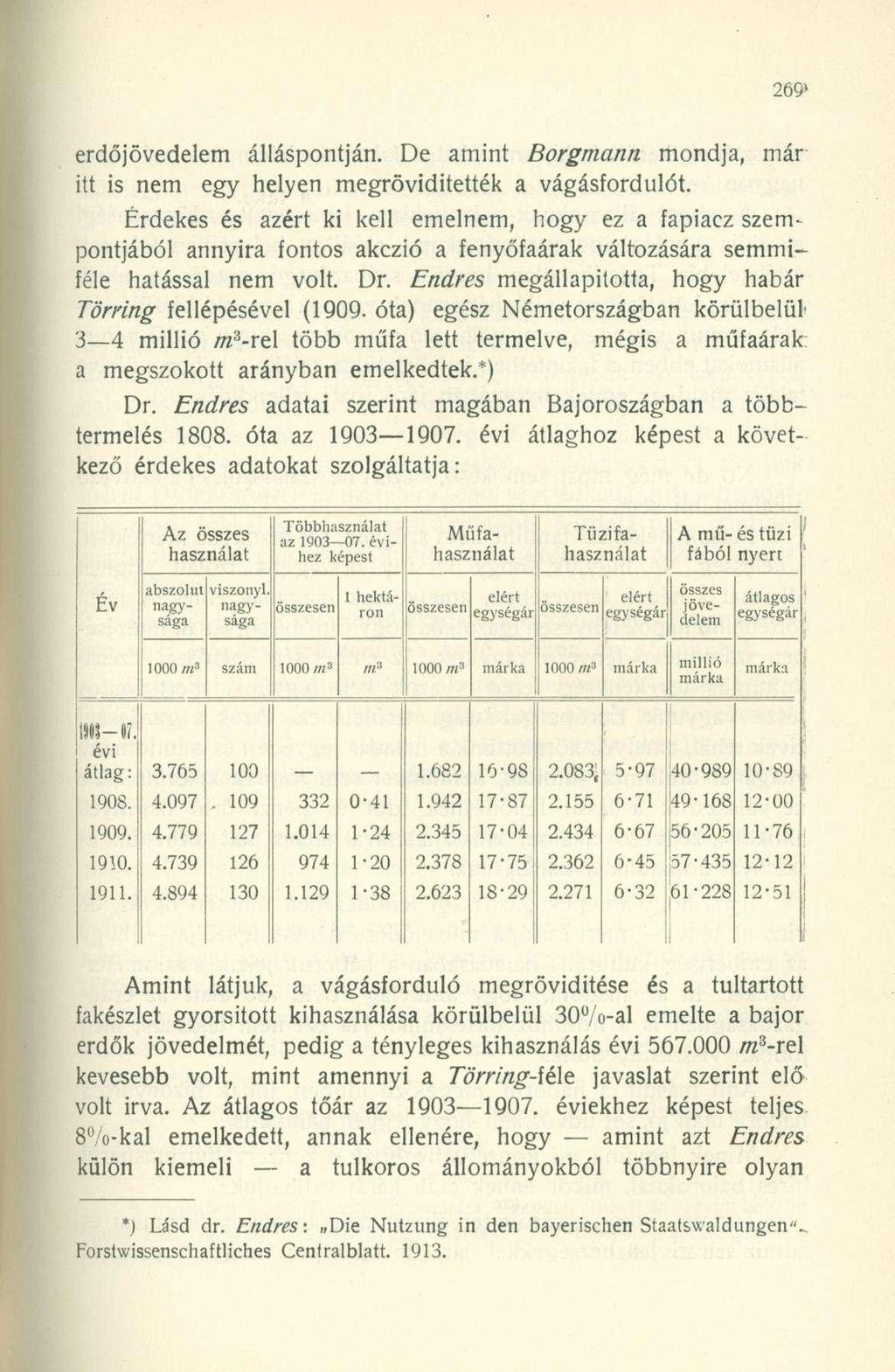 erdőjövedelem álláspontján. De amint Borgmann mondja, már itt is nem egy helyen megrövidítették a vágásfordulót.