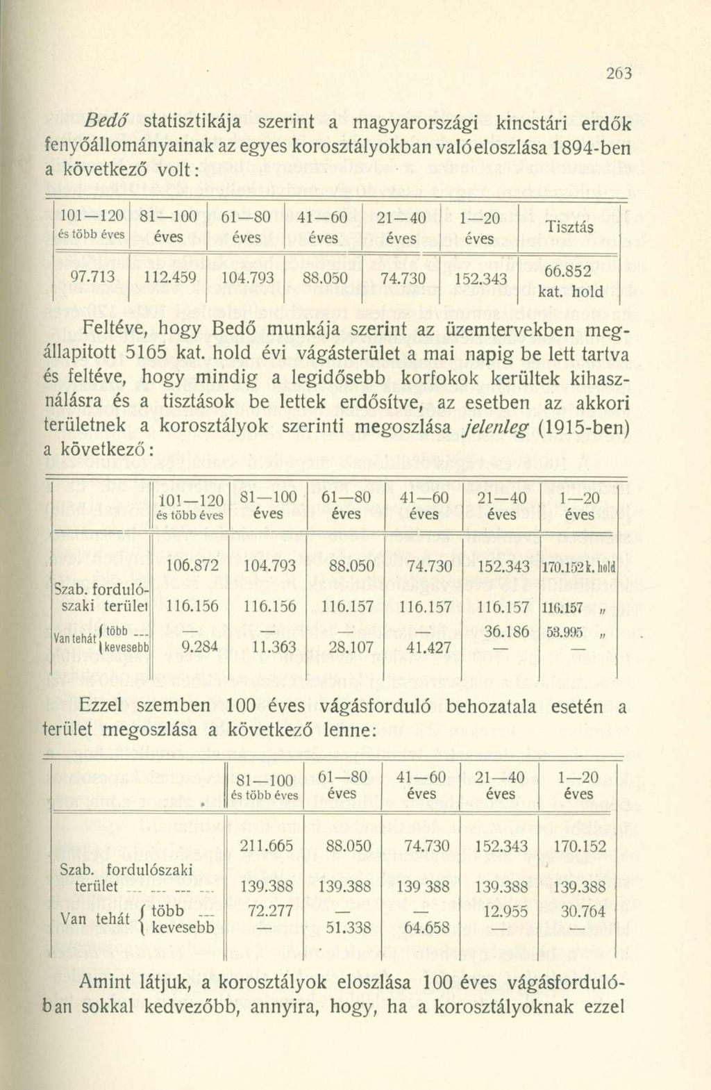 Bedő statisztikája szerint a magyarországi kincstári erdők fenyőállományainak az egyes korosztályokban való eloszlása 1894-ben a következő volt: 101 120 és több 81 100 61 80 41 60 21-40 1 20 Tisztás
