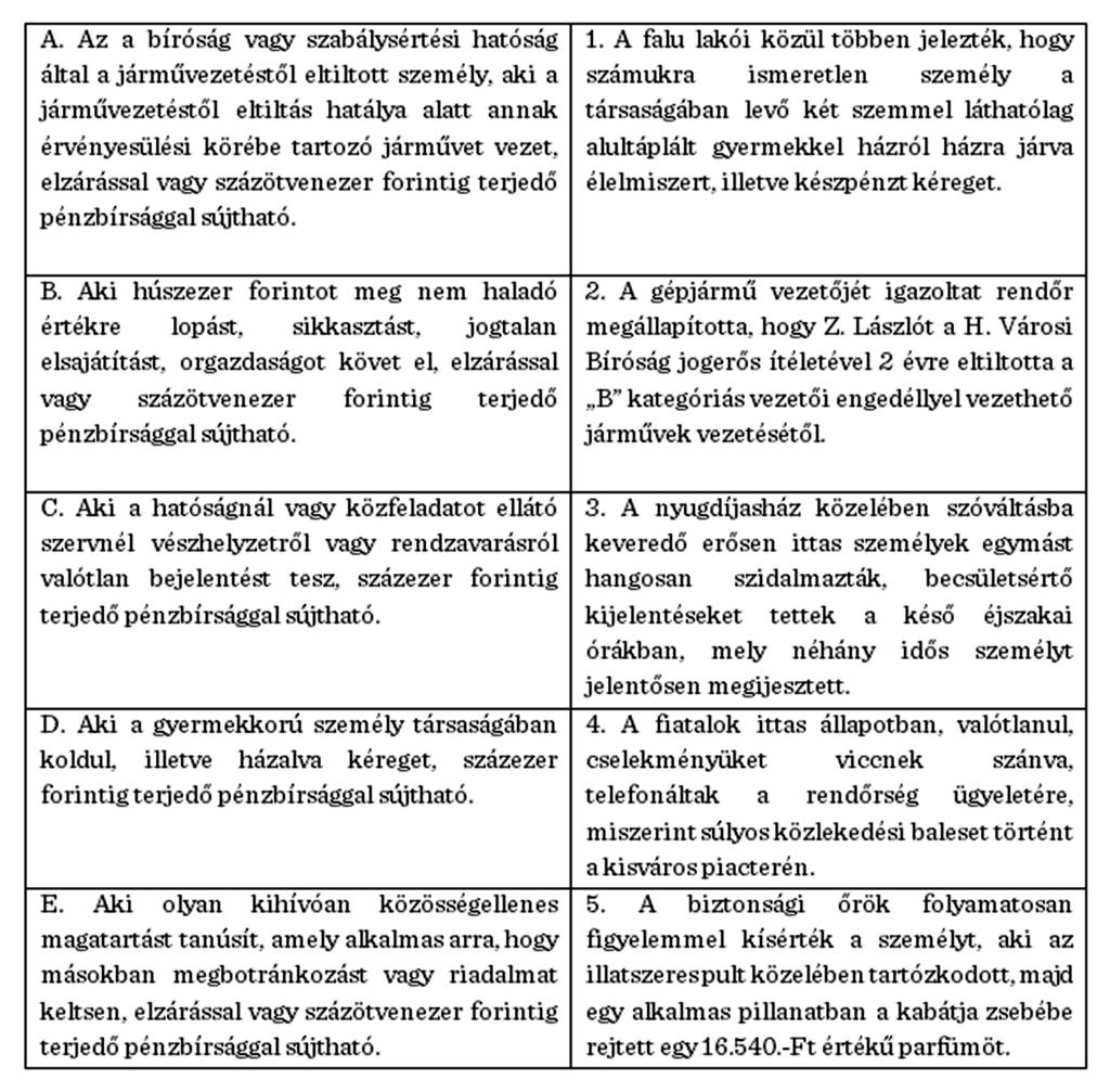 6. Állítsa párba a tényállásokat a