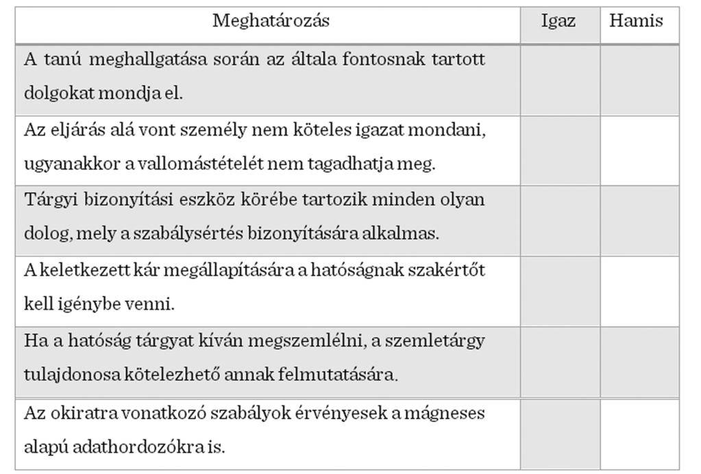 16. Olvassa el figyelmesen az alábbi állításokat, és tegyen X-et a