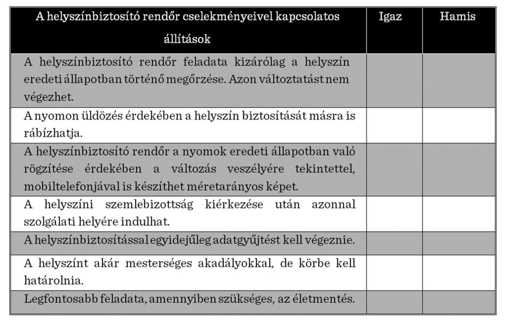 12) Húzza alá azokat a nyomfajtákat, amelyek egyedi személyazonosítást tesznek lehetővé!