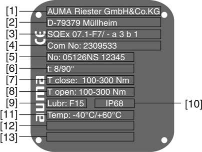Azonosítás AMExC 01.1 2. Azonosítás 2.1. Típustábla Minden eszközkomponens (hajtás, vezérlés, motor) típustáblával van megjelölve.
