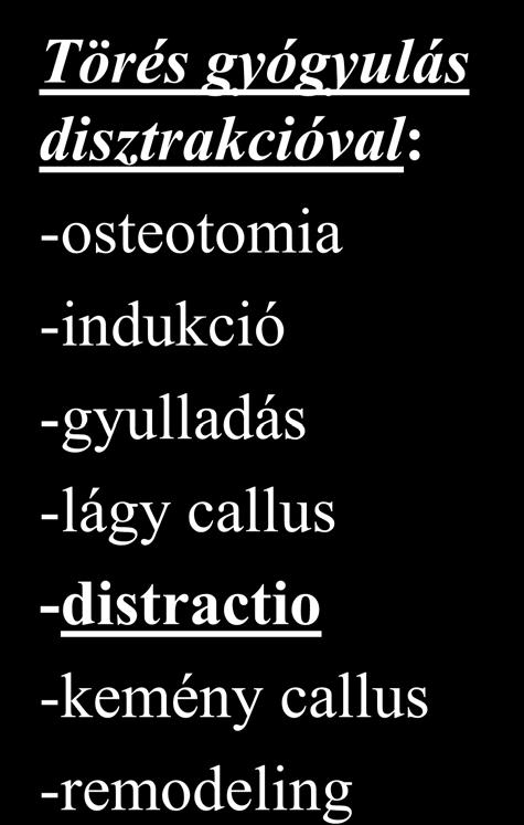 -osteotomia -indukció -gyulladás -lágy
