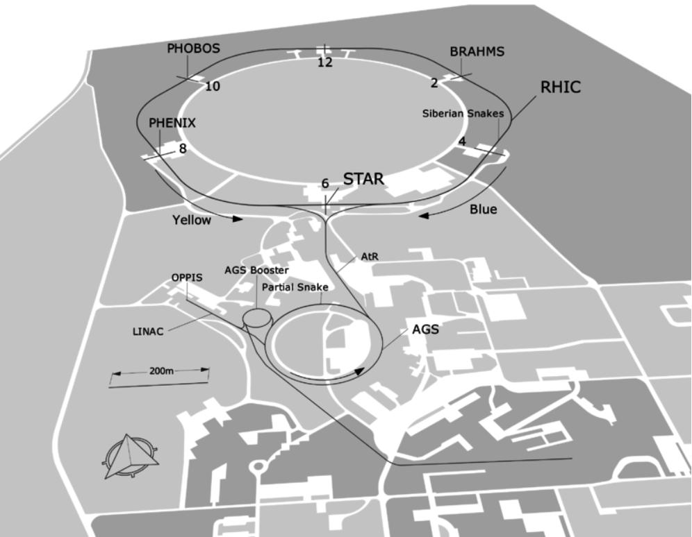 2. A STAR kísérlet A STAR (Soleinoid Tracker At RHIC) kísérlet az Amerikai Egyesült Államokban, a Brookhaveni Nemzeti Laboratórium keretein belül működő Relativistic Heavy Ion Collider (RHIC)