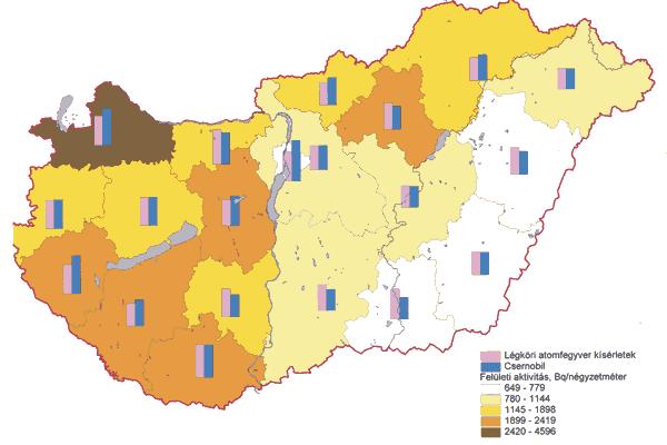 A levegőben főként a cézium-134, cézium-137, jód-131, jód-132 radioaktív izotópokat lehetett észlelni.