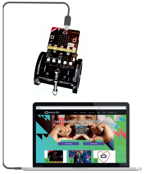 A PROGRAMOZÁSI KÖRNYEZET KIALAKÍTÁSA mikro-usb B típusú kábellel csatlakoztassa a BBC micro: bit-et egy számítógéphez. Kód írása (szerkesztése a BBC micro: bit weboldalon www.microbit.