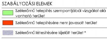 (II..) ormány rendelet szerint z. (I..) FM rendelet áltl meghtzott selevési progrmn foglltl összhngn élszerű idolgozni /B. mellélet.