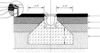 Beépítési utasítások S100-300K rendszer Burkolat: kövezet (pl.