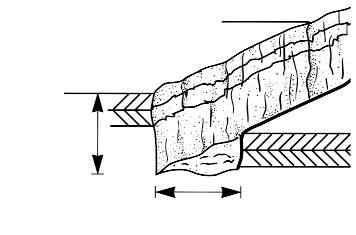 Beépítési utasítások KERBDRAIN rendszer min. mélység 630 mm vagy 455 mm, függôen a rendszer magasságától min.