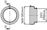 Csatlakozó elem NA 300 kettôsfalú mûanyagcsôhöz betoncsô 225 6,8