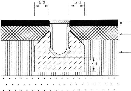 lapfajta ágyazó homok teherhordó réteg: beton teherhordó réteg Terhelési osztály: A 15 B 125 C 250 D 400 E 600 F 900 Betonminôség: C 12 C 12 C 20 Vastagság (d) cm: 10 10 15 Burkolat: aszfalt, normál