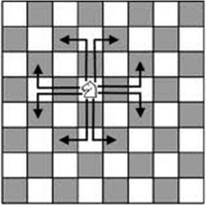 II. 14. Legyen X egyenletes eloszlású az egységintervallumon, Y pedig exponenciális eloszlású 1 várható értékkel. X és Y függetlenek, Z max X, Y. Számoljuk ki a P Z 1 valószínűséget. II. 14. Két kalapba számozott golyókat raktunk.