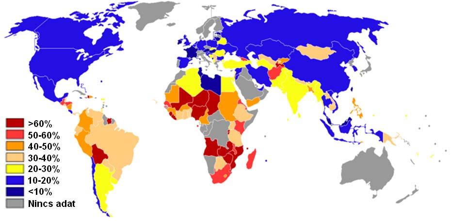 Siposné Nándori Eszter 92 Niger, Csád, Nigéria, Libéria, Angola, Zambia, Zimbabwe és Mozambik esetében), hogy a lakosság több mint 60 százaléka él a szegénységi küszöb alatt (számos afrikai országra