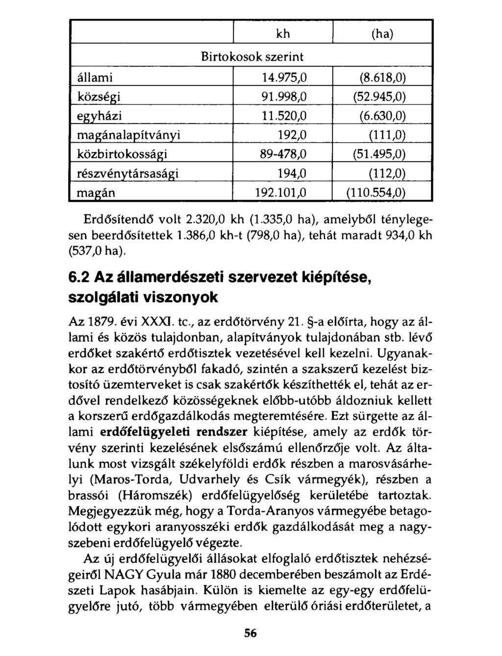 kh Birtokosok szerint (ha) állami 14.975,0 (8.618,0) községi 91.998,0 (52.945,0) egyházi 11.520,0 (6.630,0) magánalapítványi 192,0 (111,0) közbirtokossági 89-478,0 (51.