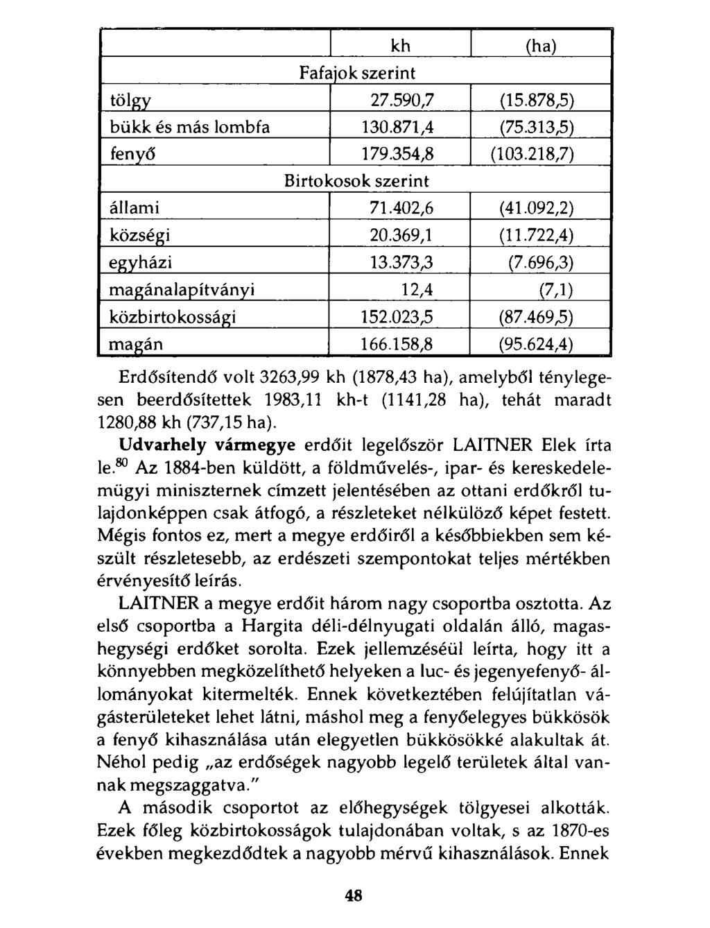 kh Fafajok szerint (ha) tölgy 27.590,7 (15.878,5) bükk és más lombfa 130.871,4 (75.313,5) fenyő 179.354,8 (103.218,7) Birtokosok szerint állami 71.402,6 (41.092,2) községi 20.369,1 (11.