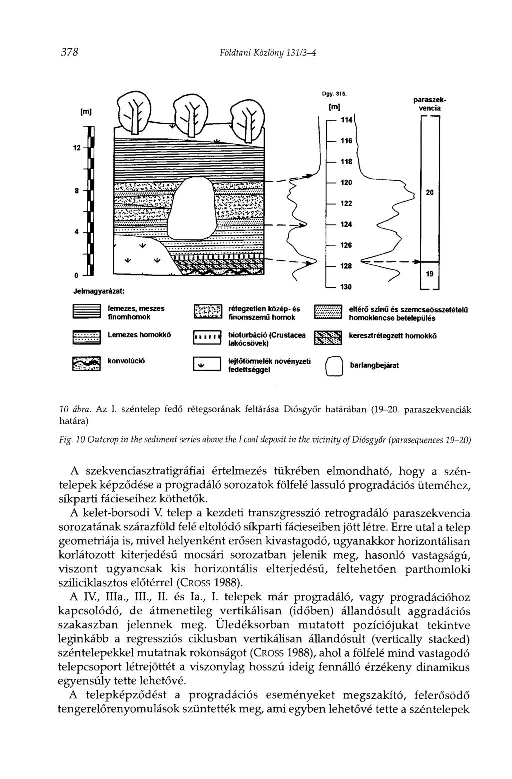378 Földtani Közlöny 131/3-4 ЦЭ k0nv ' ÚCÍÓ L Z D Ss'Sge é < n Ö V é n y Z e, Í Q barlangbejérat 10 ábra. Az I. széntelep fedő rétegsorának feltárása Diósgyőr határában (19-20.