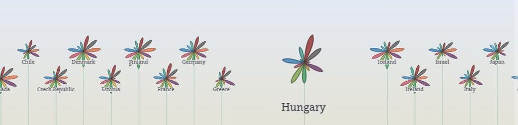 Ürge-Vorsatz Diána, az Éghajlatváltozási és Fenntartható Energiapolitikai Központ igazgatója beszél a 2016-os