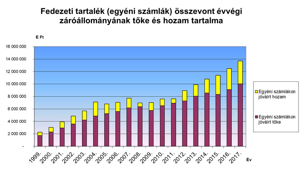 23. sz.