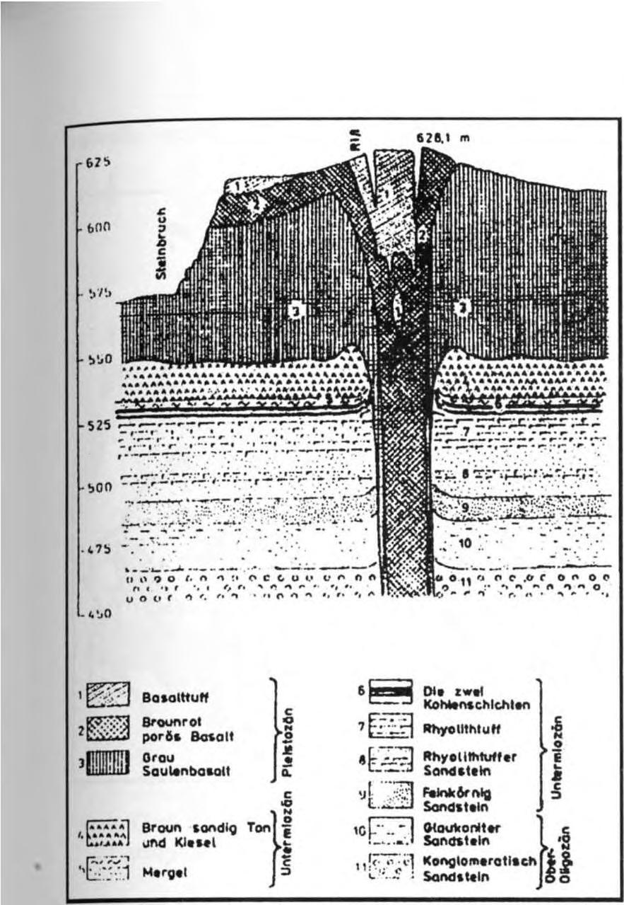 2. ábra. A Szilvás-kő földtani metszete A Csák-kő barlangjai A Csák-kő a Mátra-hegység déli részén, Gyöngyössólymos mellett levő látványos miocén kori riolittömb.