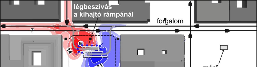 levegőminőségre kifejtett hatását több széliránynál végzett szélcsatorna vizsgálat vagy CFD szimuláció képes számszerűsíteni.