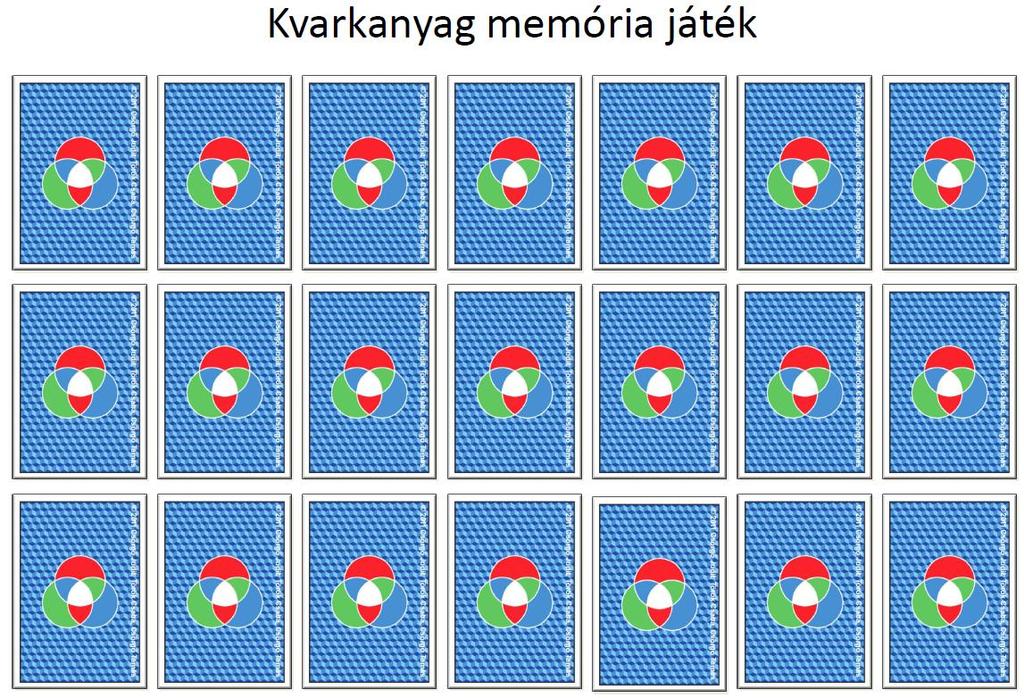 b) ez két különböző színű kvark vagy két különböző színű antikvark, ekkor egy harmadik lapot is megnézhet a játékos, és ha érvényes barion vagy anti-barion kombinációt talál, akkor mindhárom lap
