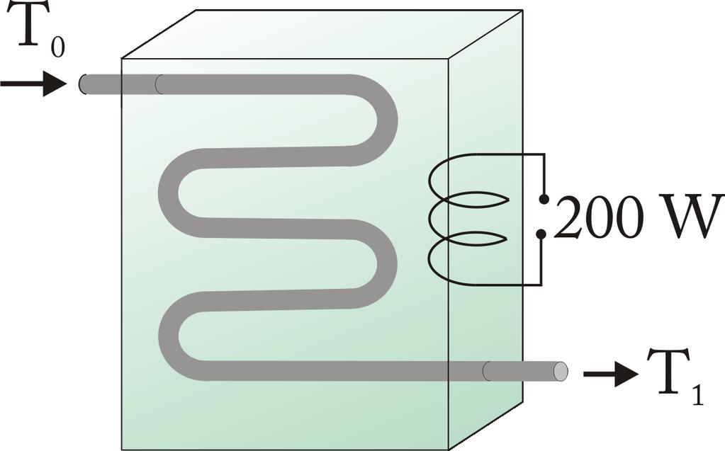 A/3. feladat: Az ábrán légbefúvásos elektromos f t berendezés látható. A h szigetelt tartályban lév vizet 00 W teljesítmény elektromos árammal melegítik.