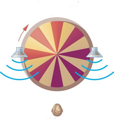 F s = µ N = µ (m + M) g súrlódási er fékezi, így a lassulás: F s = (m + M) a a = F s m + M = µ g = 0,1 10 = 1 m s, és a megálláshoz szükséges id : T stop = V a = 0,083 s.