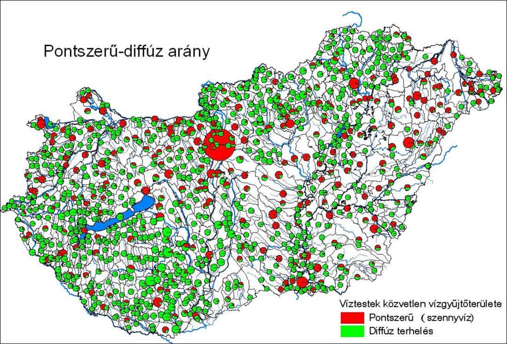 A Tisza árvízi szabályozása Költség haszon elemzés, eredmények NKFP 3/A 0039/2002 Növekvő árvízi kockázat egy meg nem nyerhető verseny A védekezési rendszer maga generálja a kockázat növekedését