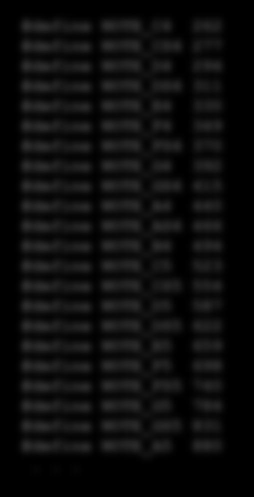 NOTE_D5 587 #define NOTE_DS5 622 #define NOTE_E5 659 #define NOTE_F5 698 #define NOTE_FS5 740 #define NOTE_G5 784 #define NOTE_GS5 831 #define NOTE_A5 880.