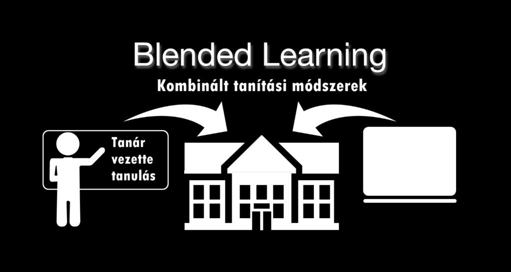 A tananyag átadás és elsajátítása közben a természetesen az oktató segítő, ellenőrző szerepe megmarad.